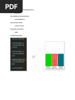 Notas Node