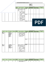 Mid-Year Review Form (MRF) For Teacher I-Iii