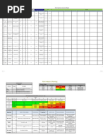 Risk and Opportunity Assessment Register