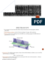 Uv-VISIBLE SPECTROS