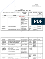 Planul de Prevenire 2022