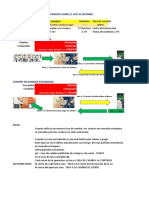 Tasas de Cambio Al Final Del Periodo Sobre El Que Se Informa