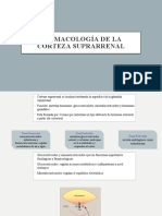 Farmacología de La Corteza Suprarrenal