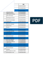 Data Kekurangan Rapid Antigen Sosialisasi Per Kecamatan #1