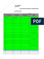 Posyandu Per Juni 2022