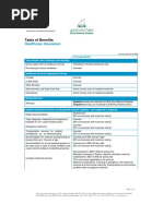 Oman Basic Plan