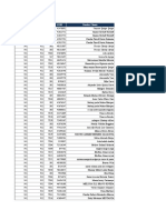 Reporte de Folios HT