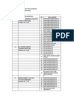 Data Pengawas Dan Sekolah Binaan SD KEC. BABAKANMADANG TAHUN 2022