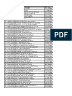 Nº. Nis Nome Do Responsável CPF - Resp: 12442229198 Ivone Alves de Souza Costa 35152099802