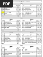 UET Curriculum 2017