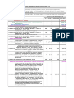 Resumen de Metrados Prestacion Adicional 03 Villa Toledo