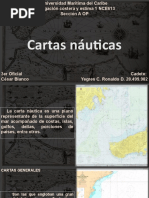 Cartas Nauticas