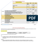 Btech Common Counseling 2022 Cutoff Ranks