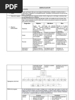 Tarea Auditori 3