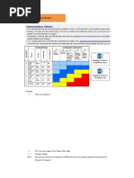 Shell Marine Terminal Inspection Report - MTP Batu Licin 23 Aug 19