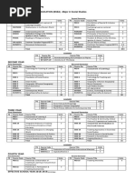 Bach of Secondary Education BSEd Major in Social Studies