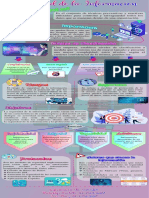 Infografia Seguridad de La Informacion