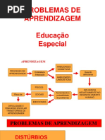 Problemas de Aprendizagem Disgrafia Dislexia e Discalculia