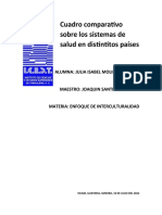 Cuadro Comparativo Sobre Los Sistemas de Salud