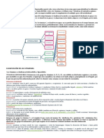 Vitaminas y Minerales