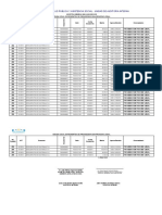 Consolidacion General Por Año