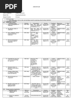 Session Plan