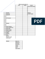 Daftar Inventaris Kelas