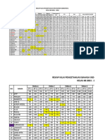 Rekap Nilai e Rapor 4 Semseter 2 Kurikulum 2013