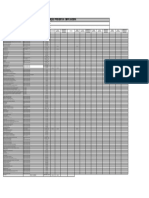 PLANO de Manutencao EMPILHADEIRA