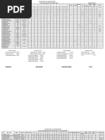 Sewing Machine Inventory-2022