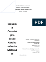 Esquema Cronologico