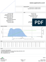 WWW - Supersonic.co - Id Particle Size Analysis