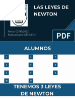 Leyes de Newton