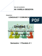 Comunicación Afectiva, Efectiva y Sugestiva.