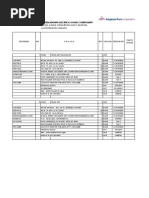 Breakdown Electrical Panel Component: Referensi NO. Uraian Qty Satuan Spesifikasi Check (Paraf)