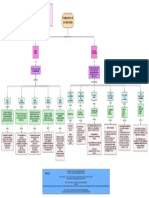 Fundamentos de Psicopatología