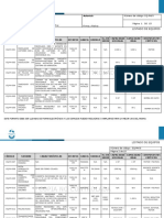 Listado Equipos EQ-PH 0