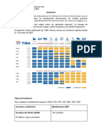 INCOTERMS