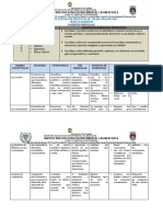 Plan de Asignatura 0° Preescolar