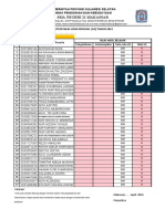 Format Nilai US 2021