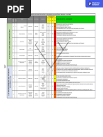 PPRL Construccion de Carreteras-Matrices