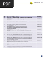 State Standard of The Russian Federation IEC-Standard Cons. No