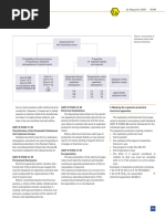 Ex-Magazine 2005: Figure 1: Assessment of Hazardous Areas in The Russian Federation