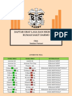 POSTER LASA Dan HIGH ALERT UPDATE NITA DAN DEVI