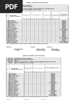 CO1: Interpret Event Brief CO2: Develop Proposal and Bid Details (3 CO3: Develop Bid Materials CO4: Submit or Present The