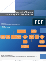 #2 Basic Concept of Human Reliability and Fault Analysis