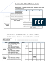 Matriz de Organización Del Área de Educación para El Trabajo