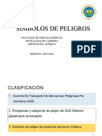 Riesgos Químicos Simbolos de Peligro