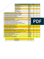 Solicitud de Compra Pharmex