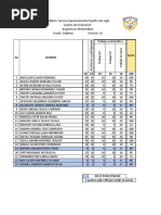 Cuadros Evaluacion Mat 7mo-10